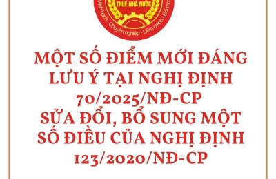 04 lưu ý khi thay thế, điều chỉnh hóa đơn điện tử 2025 theo Nghị định 70/2025/NĐ-CP