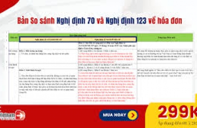 File word bản hợp nhất Nghị định 123 và Nghị định 70 về hóa đơn, chứng từ