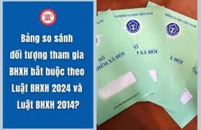 Bảng so sánh đối tượng tham gia BHXH bắt buộc theo Luật BHXH 2024 và Luật BHXH 2014