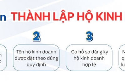 Điều kiện thực hiện thủ tục đăng ký thành lập hộ kinh doanh