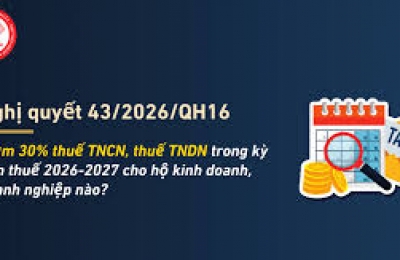 Giảm thuế TNCN, thuế TNDN đối với cá nhân và doanh nghiệp trong kỳ tính thuế 2026-2027