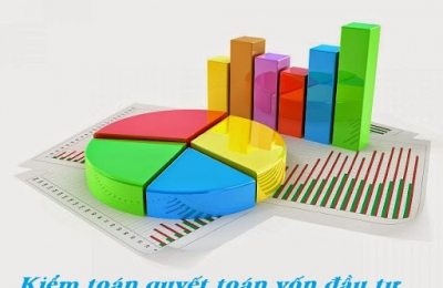 Quyết toán vốn đầu tư mới